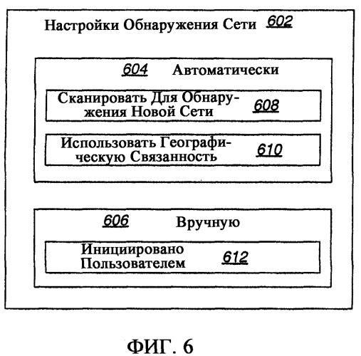 Способ, агент пользователя, шлюз приложения и программа для мягкой передачи обслуживания между различными сетями, выполняемая с помощью прокола сквозной передачи уровня приложения (патент 2363112)