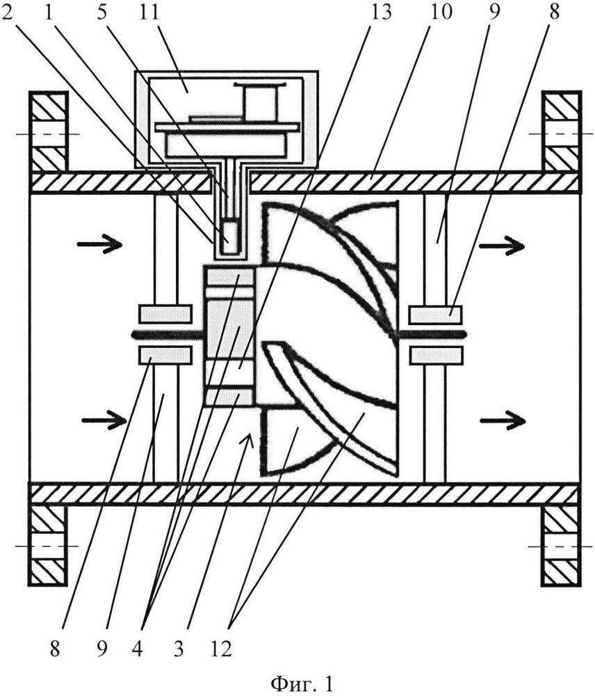 Индуктивный датчик тахометрического счетчика жидкости (патент 2625539)