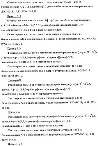 Производные 7-арил-3,9-диазабицикло(3.3.1)-нон-6-ена - ингибиторы ренина (патент 2343153)