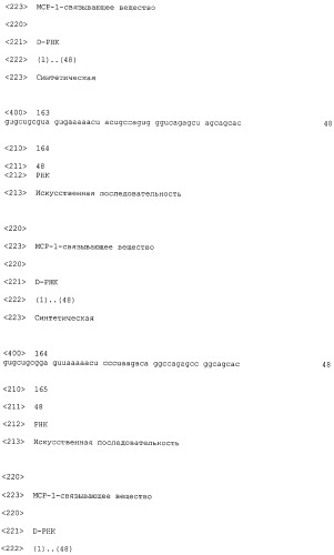Нуклеиновые кислоты, связывающиеся с мср-1 (патент 2518330)