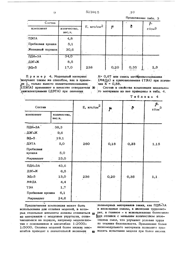 Эпоксидная композиция (патент 523915)