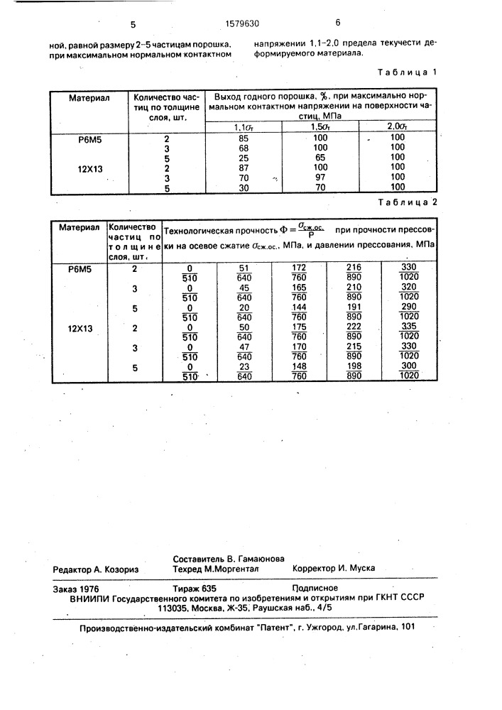 Способ обработки металлического порошка (патент 1579630)