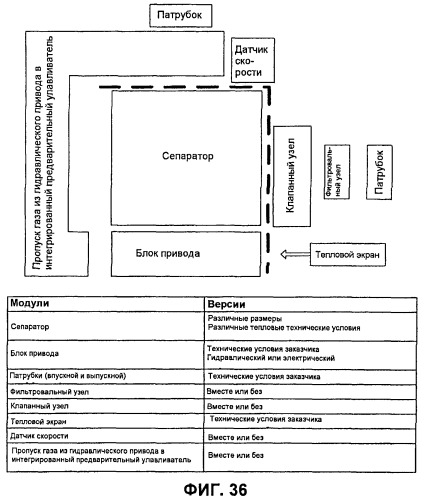 Газоочистной сепаратор (патент 2515473)