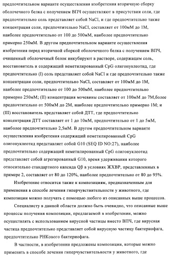 Упакованные иммуностимулирующей нуклеиновой кислотой частицы, предназначенные для лечения гиперчувствительности (патент 2451523)