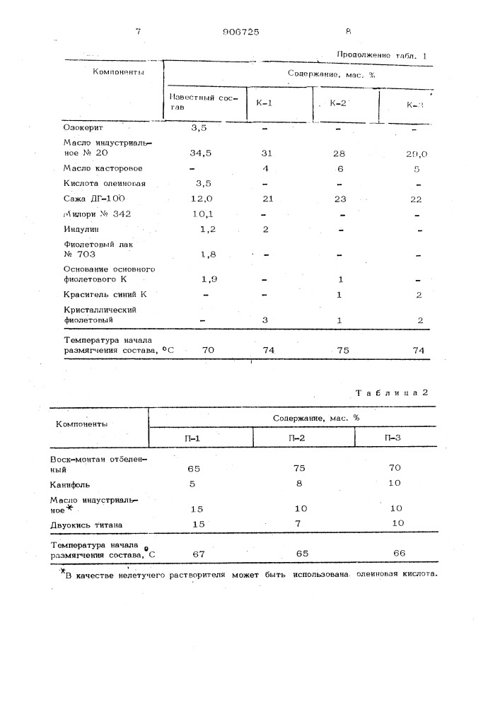 Копировальная бумага (патент 906725)