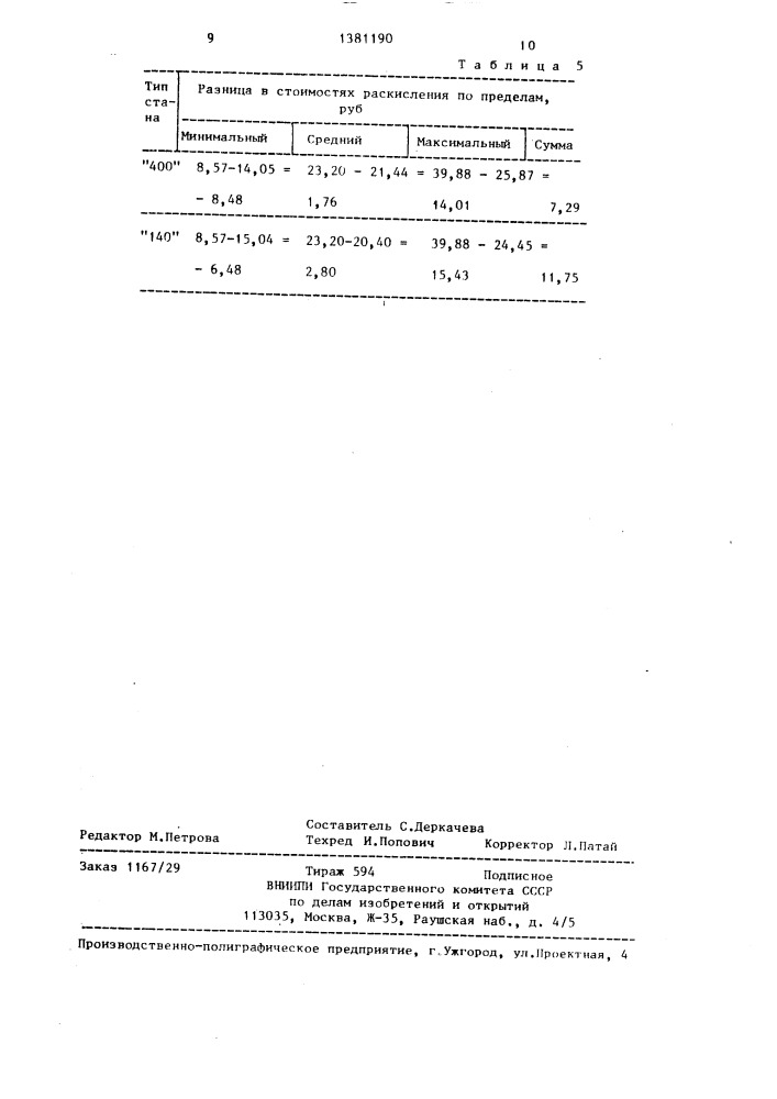 Конструкционная сталь (патент 1381190)