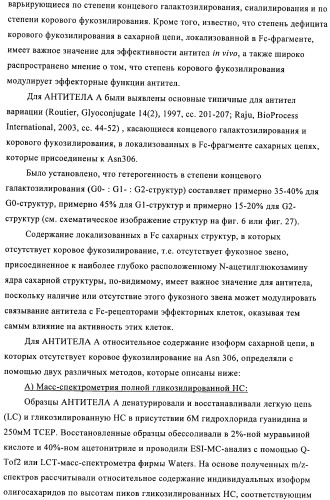 Антитела к амилоиду бета 4, имеющие гликозилированную вариабельную область (патент 2438706)