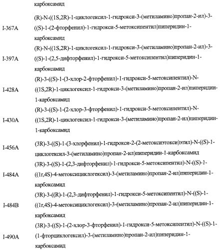 Диаминоалкановые ингибиторы аспарагиновой протеазы (патент 2440993)