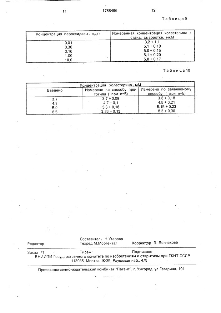 Способ определения холестерина (патент 1788466)
