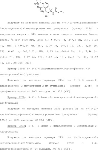 Модулирование хемосенсорных рецепторов и связанных с ними лигандов (патент 2510503)