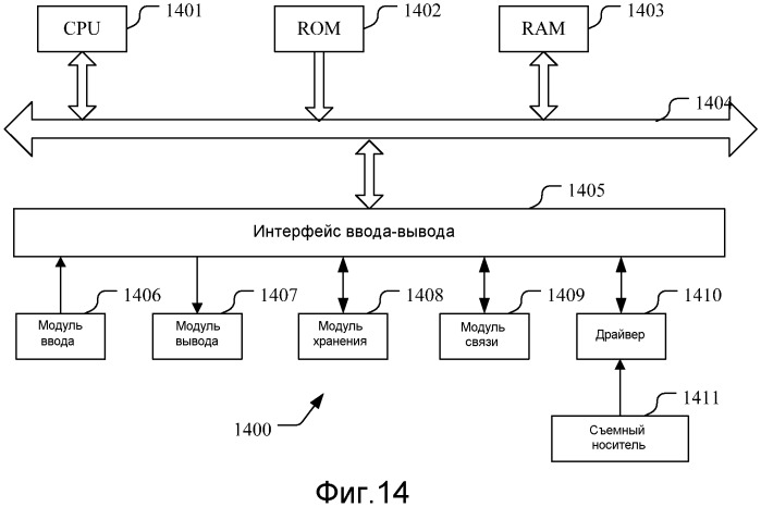 Способ сообщения отчета о состоянии буфера терминала (bsr), способ получения для получения bsr от базовой станции и соответствующие терминал, базовая станция, система связи (патент 2543955)