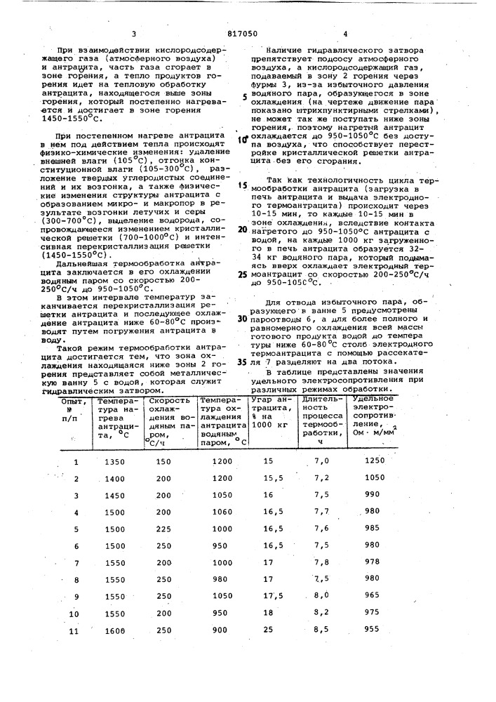 Способ термообработки антрацита (патент 817050)