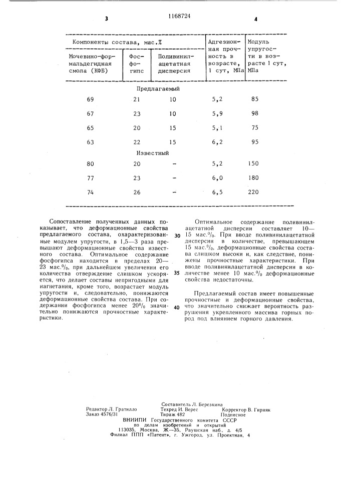 Полимерный состав для укрепления горных пород (патент 1168724)