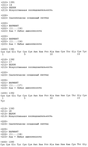 Полипептид для увеличения активности рецептора гуанилатциклазы, фармацевтическая композиция, способ лечения желудочно-кишечного расстройства у пациента, способ повышения активности рецептора гуанилатциклазы у пациента, способ лечения висцеральной боли, способ получения полипептида (варианты), изолированная молекула нуклеиновой кислоты, бактериальный вектор экспрессии и изолированная бактериальная клетка (патент 2433133)