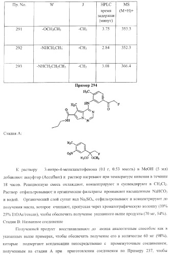 Пирролотриазиновые производные анилина, полезные в качестве ингибиторов киназы (патент 2375363)