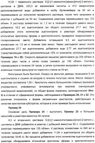 Кристаллическая соль гидрохлорид малеат s-[2-[(1-иминоэтил)амино]этил]-2-метил-l-цистеина, способ ее получения, содержащая ее фармацевтическая композиция и способ лечения (патент 2357953)