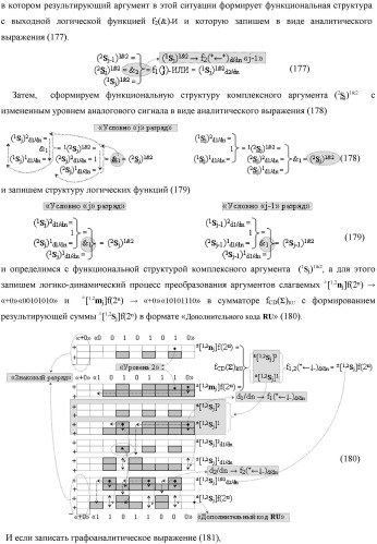 Функциональная выходная структура условно разряда &quot;j&quot; сумматора fcd( )ru с максимально минимизированным технологическим циклом  t  для промежуточных аргументов слагаемых (2sj)2 d1/dn &quot;уровня 2&quot; и (1sj)2 d1/dn &quot;уровня 1&quot; второго слагаемого и промежуточных аргументов (2sj)1 d1/dn &quot;уровня 2&quot; и (1sj)1 d1/dn &quot;уровня 1&quot; первого слагаемого формата &quot;дополнительный код ru&quot; с формированием результирующих аргументов суммы (2sj)f(2n) &quot;уровня 2&quot; и (1sj)f(2n) &quot;уровня 1&quot; в том же формате (варианты русской логики) (патент 2480814)