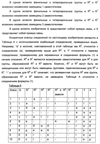 Производные пиразола в качестве ингибиторов 11-бета-hsd1 (патент 2462456)