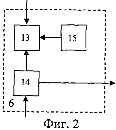 Адаптивный двухпороговый обнаружитель сигналов цифрового панорамного приемника модульного типа (патент 2524551)