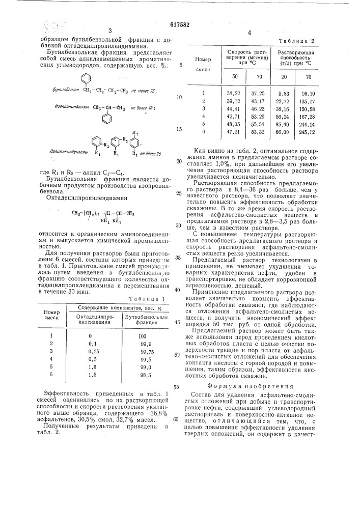 Состав для удавления асфальтеносмолистых отложений (патент 617582)