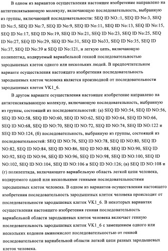 Антигенсвязывающие молекулы, которые связывают рецептор эпидермального фактора роста (egfr), кодирующие их векторы и их применение (патент 2457219)