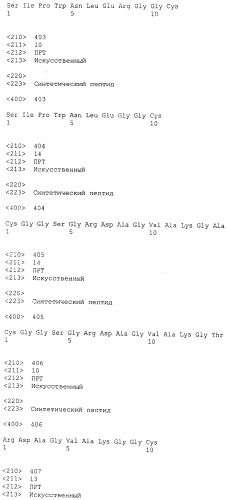 Вакцина против pcsk9 (патент 2538162)