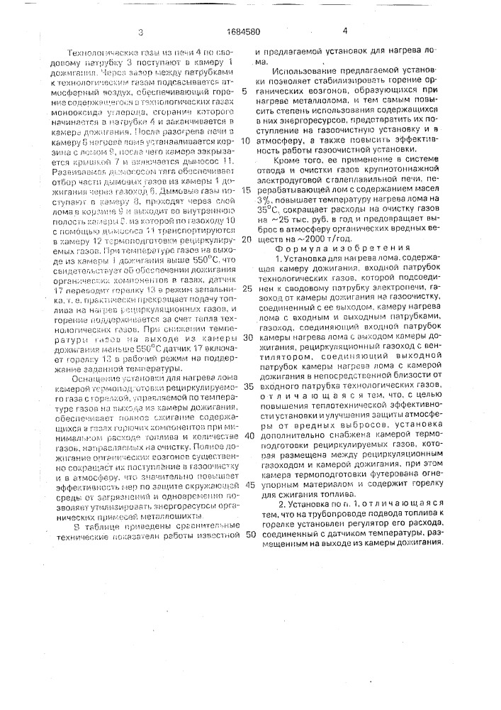 Установка для нагрева лома (патент 1684580)