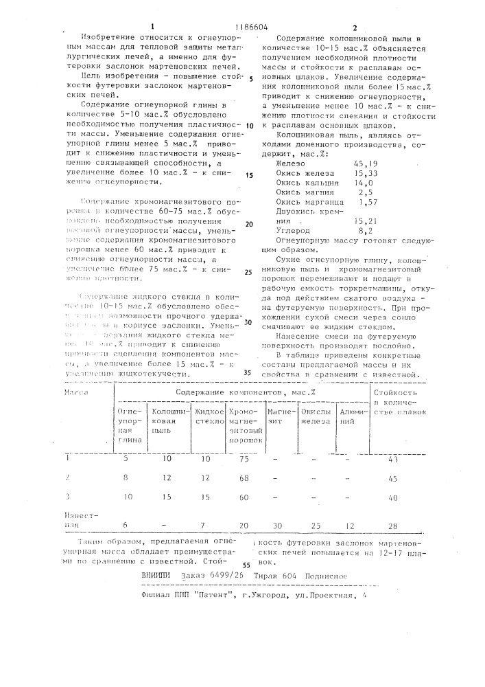 Огнеупорная масса (патент 1186604)