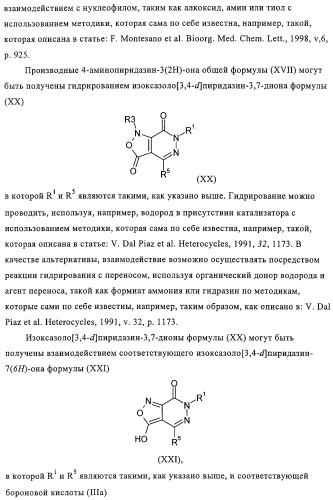 Производные пиридазин-3(2h)-она в качестве ингибиторов фосфодиэстеразы 4 (pde4), способ их получения, фармацевтическая композиция и способ лечения (патент 2326869)