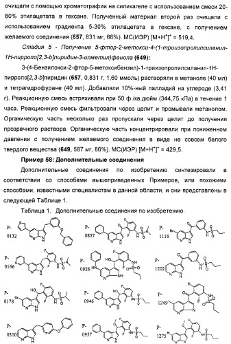 Пирроло[2, 3-в]пиридиновые производные в качестве ингибиторов протеинкиназ (патент 2418800)