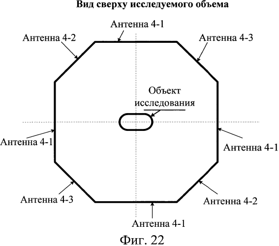 Устройство исследования электромагнитного поля вторичных излучателей (патент 2572057)