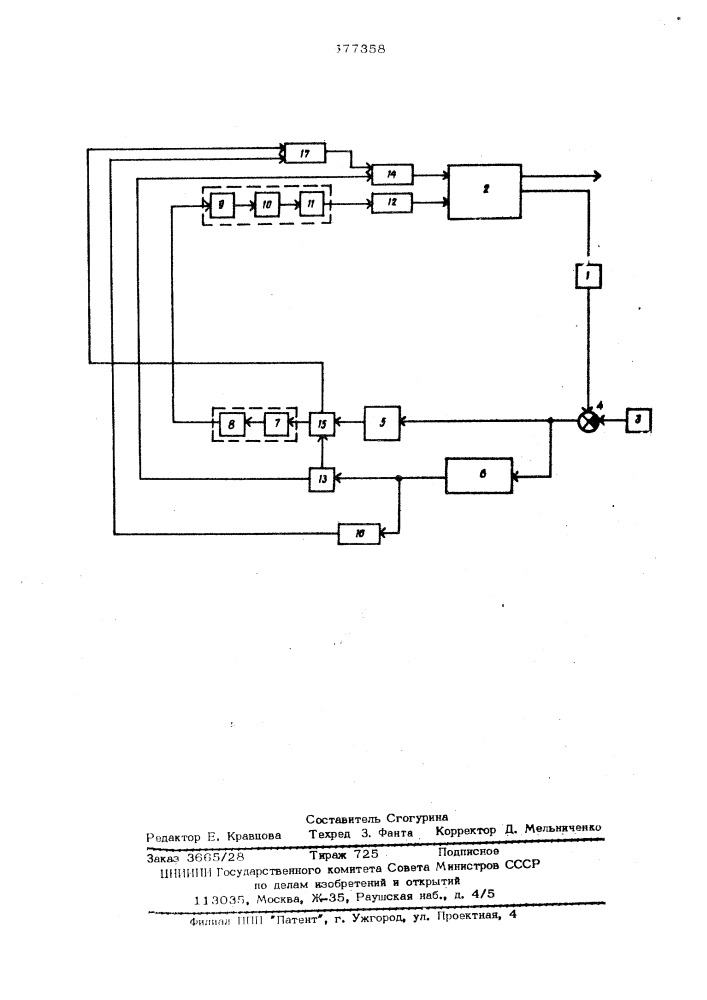 Способ автоматического регулирования процесса горения твердого топлива (патент 577358)