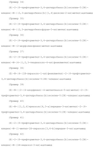 Новое производное гетероциклиден ацетамида (патент 2451014)