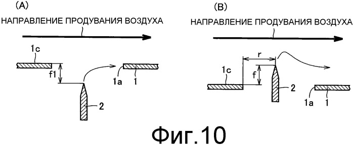 Устройство генерации ионов и электрический прибор (патент 2480878)