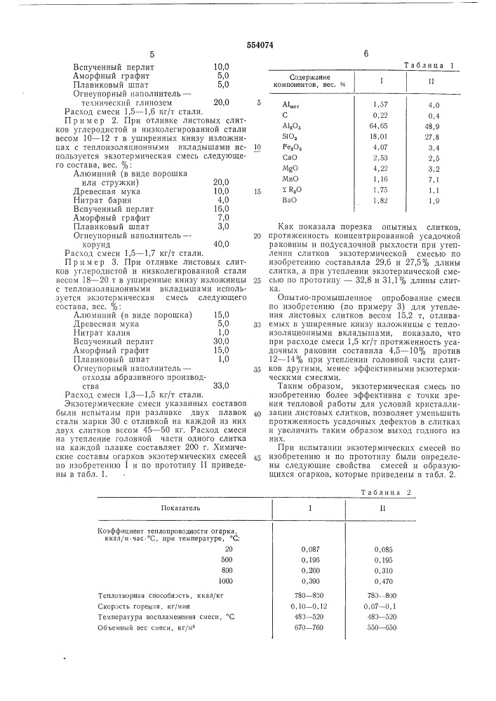 Экзотермическая смесь для утепления головной части слитка и способ ее приготовления (патент 554074)