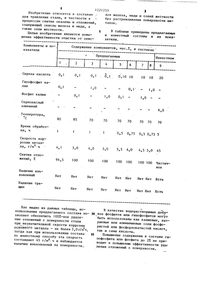 Состав для травления стали (патент 1221255)