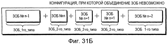 Плата полупроводниковой памяти, устройство воспроизведения, устройство записи, способ воспроизведения, способ записи и считываемый посредством компьютера носитель записи (патент 2255382)