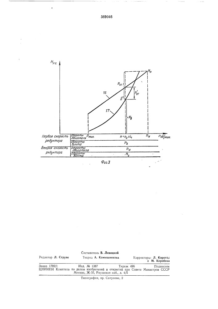 Судовая силовая установка (патент 369046)