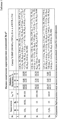 Способ получения производных 5,6-дигидро-7н-пирроло[1,2-d][1,4] бензодиазепин-6-она (патент 2455289)