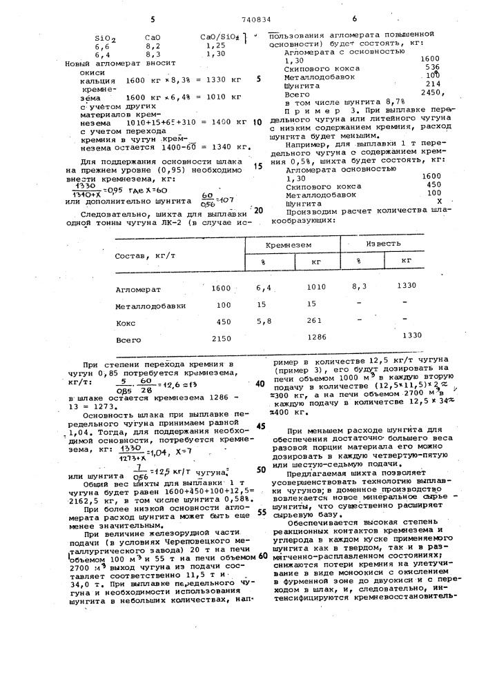 Шихта для доменных печей (патент 740834)