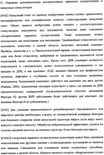 Иммуногенная композиция и способ разработки вакцины, основанной на участках связывания фактора н (патент 2364413)