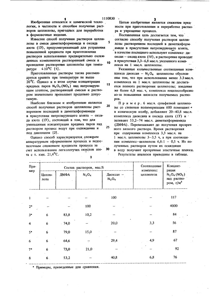 Способ получения растворов целлюлозы (патент 1110830)