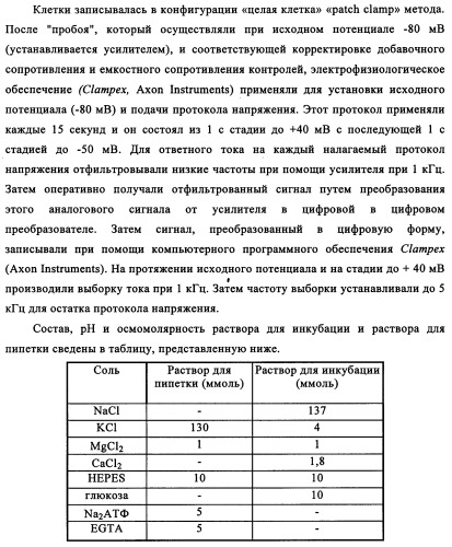 Производные 4-анилино-хиназолина, способ их получения (варианты), фармацевтическая композиция, способ ингибирования пролиферативного действия и способ лечения рака у теплокровного животного (патент 2345989)