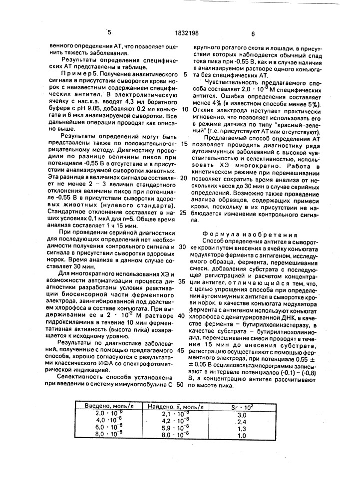 Способ определения антител в сыворотке крови (патент 1832198)