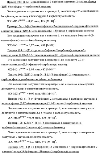 Соединения азетидина в качестве антагонистов рецептора орексина (патент 2447070)