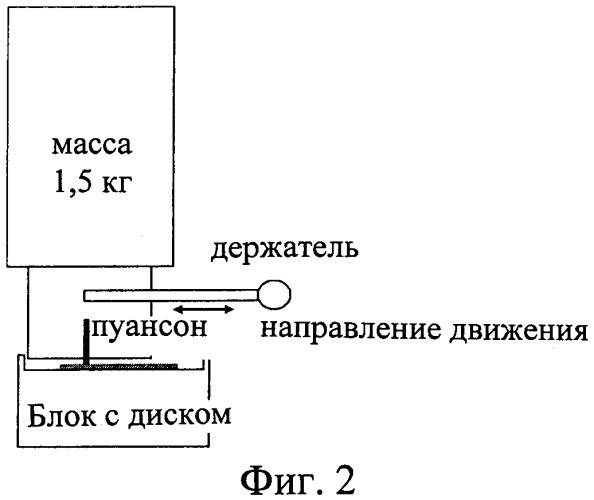 Полиэтилен и каталитическая композиция для его получения (патент 2387681)