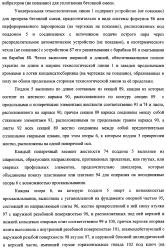 Универсальная технологическая линия для изготовления протяженных строительных конструкций, протяженная строительная конструкция, ригель и большепролетная балка, изготовленные на этой технологической линии (патент 2315693)