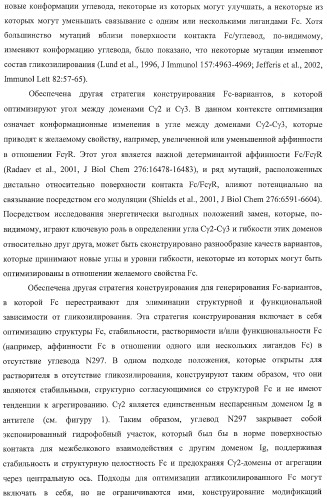 Антитело, содержащее fc-вариантную часть (варианты), фармацевтическая композиция, содержащая антитело, и способ лечения млекопитающего (патент 2390527)