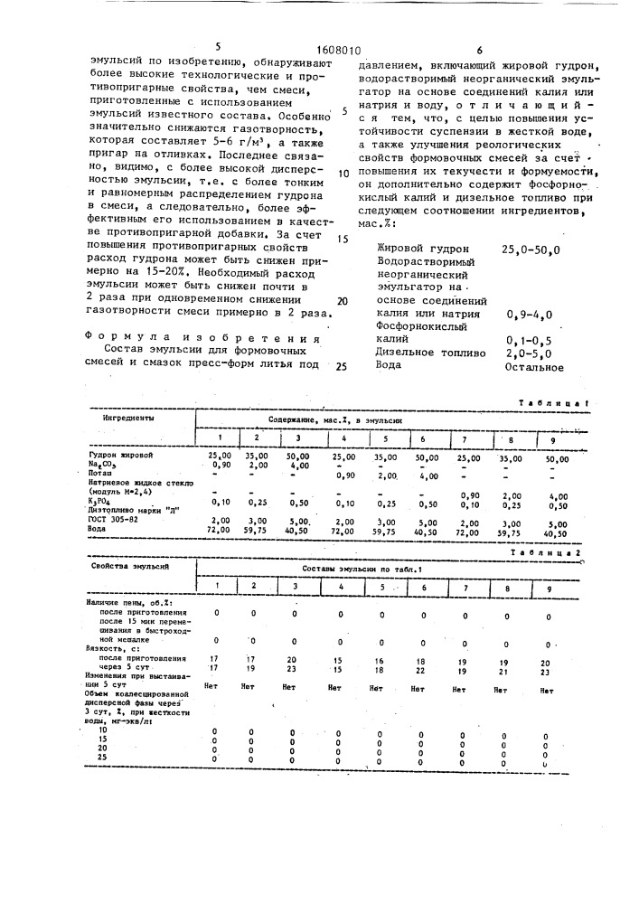 Состав эмульсии для формовочных смесей и смазок прессформ литья под давлением (патент 1608010)