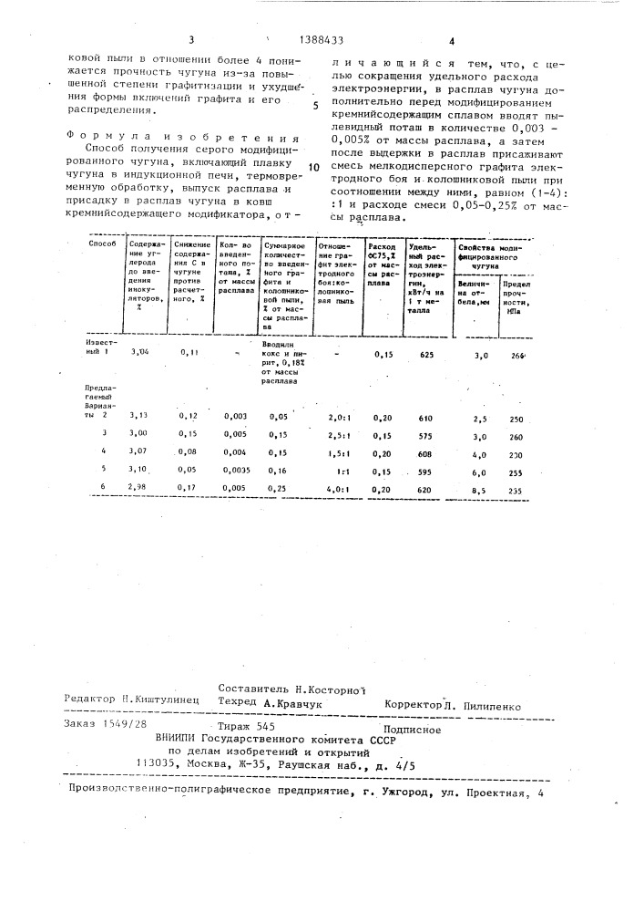 Способ получения серого модифицированного чугуна (патент 1388433)